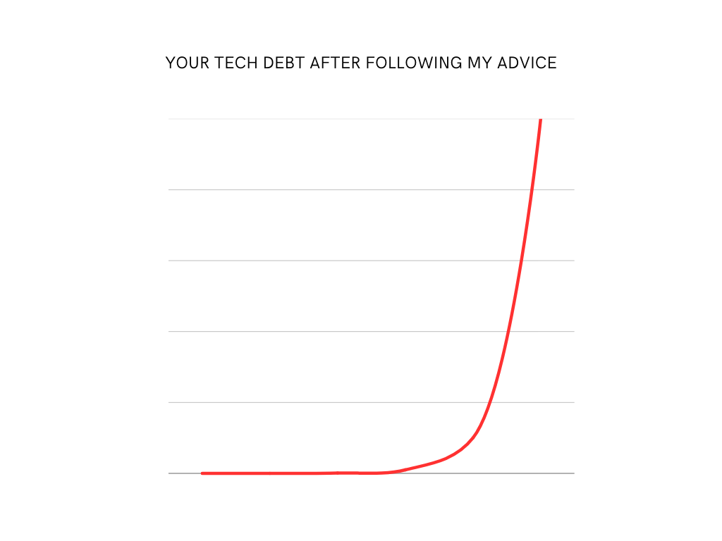 Exponential tech debt